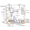 Jetway NF9D-2550 Atom D2550 2x1,86GHz DDR3 2xLAN 4xSATA mini-PCI Express