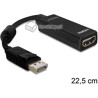 Adapter Displayport męski (M)  HDMI żeński (F) Delock 61849