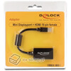 Adapter mini Displayport męski (M)  HDMI żeński (F) Delock 65099