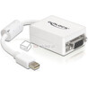 Adapter mini Displayport męski (M)  VGA 15pin żeński (F) biały Delock 65130