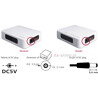 Transmiter HDMI Ethernet Extender TCP/IP Delock 65494
