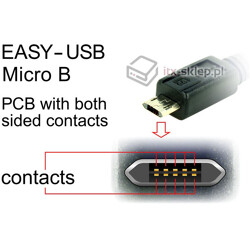 Kabel Dual EASY-USB 2.0-A - EASY-USB micro-B M-M 20cm Delock 84804