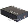 Adapter konwerter HDMI - 3G-SDI Delock 93238