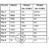 Rejestrator NVR Fanless Intel Core i7-4765T 2.00GHz 8GB SSD 120GB Delta-NVR1-i5-SSD120 9-24VDC Intel AMT vPRO
