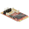 Kontroler mini PCI-Express - 4x RS-232/422/485 Exar XR17V354