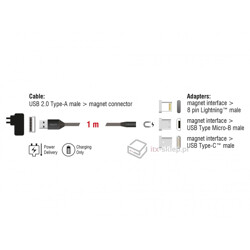 Kabel magnetyczny do ładowania USB micro-B USB-C 8pin Lightning 1,0m Delock 85705