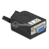 Adapter terminal VGA żeński w obudowie 10pin raster 3,81 mm
