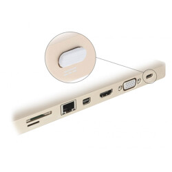 Zaślepka przeciwkurzowa gniazda USB Typ-C męska bez uchwytu biała Delock 64095