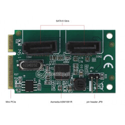 Kontroler SATA III 6Gbps mini PCI-Express RAID 2xSATA Delock 95264
