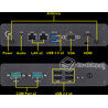 Komputer przemysłowy Fanless Intel Celeron N3450 4x2,2GHz 2xLAN 2xCOM SSD 128GB Delta-N3450-SSD128
