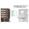 Kontroler PCI-Express x16 - 4x M.2 do dysków NVMe Delock 89017