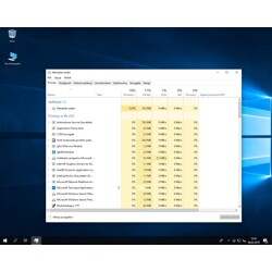 Microsoft Windows 10 IoT Enterprise LTSC 2019 High End MultiLanguage Field Upgrade