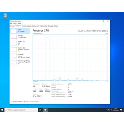 Microsoft Windows 10 IoT Enterprise LTSC 2021 High End MultiLanguage Field Upgrade