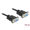 Kabel RS-232 Null Modem 10m żeńsko-żeński M-F czarny Delock 87525