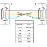 Kabel RS-232 Null Modem 2m męsko-żeński M-F czarny Delock 86616