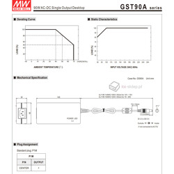 specyfikacja zasilacza Meanwell GST90A24-P1M