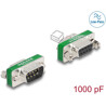 Filtr przeciwzakłóceniowy RF/EMI DB-9 męsko-żeński z pojemnościowym filtrem dolnoprzepustowym Delock 66476