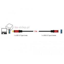 Przedłużacz USB 3.0-A Premium HQ M-F męsko-żeński 5m Delock 82755