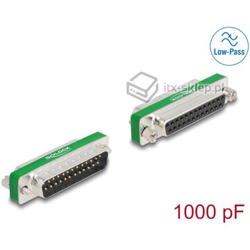 Filtr przeciwzakłóceniowy RF/EMI DB-25 męsko-żeński z pojemnościowym filtrem dolnoprzepustowym Delock 66479