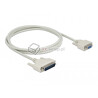Kabel RS-232-LPT szeregowy-równoległy męsko-żeński M-F 2m Delock 85524