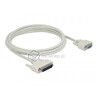 Kabel RS-232-LPT szeregowy-równoległy męsko-żeński M-F 3m Delock 85525