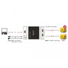 Splitter HDMI 1 wejście HDMI na 2 wyjścia HDMI 4K Delock 87701