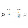 Przewód adapter M12 D-coded 4-pin męski - RJ45 Cat.5e żeński 50cm Delock 60067
