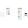 Delock M12 Kabel adaptera z kodowaniem D 4-pinowe żeńskie do męski RJ45 o długości 50 cm