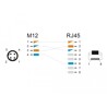 Przewód adapter IP67 M12 D-coded 4-pin męski - RJ45 Cat.5e męski 50cm Delock 60073