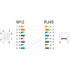 Delock Adapter M12, 8-pinowe złącze żeńskie z kodowaniem X na żeńskie złącze RJ45 Cat.6A STP, osłonięte, pod kątem 90°