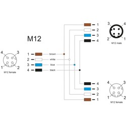 Rozgałęźnik splitter M12 typu Y A-coded 4pin 1x żeński na 1x męski + 1x żeński złącze równoległe Delock 60581