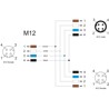 Rozgałęźnik splitter M12 typu Y A-coded 4pin 1x żeński na 1x męski + 1x żeński złącze równoległe Delock 60581