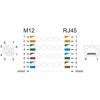 Delock Adapter M12, 8-pinowe złącze żeńskie z kodowaniem X na żeńskie złącze RJ45 Cat.6A, metalowe STP