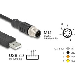 Kabel szeregowy USB 2.0 do M12 8pin RS-232 FTDI FT231 1,8m Delock 64257