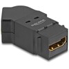 Mocowanie panelowe HDMI żeńskie do żeńskiego HDMI kątowe 45° 8K 60 Hz czarne Delock 67156