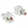 Moduł Keystone RCA wtyk żeński do RCA wtyk żeński czerwony biały Delock 86305