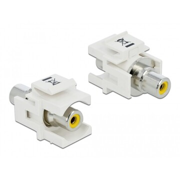 Moduł Keystone RCA wtyk żeński do RCA wtyk żeński żółty biały Delock 86306