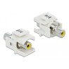 Moduł Keystone RCA wtyk żeński do RCA wtyk żeński żółty biały Delock 86306