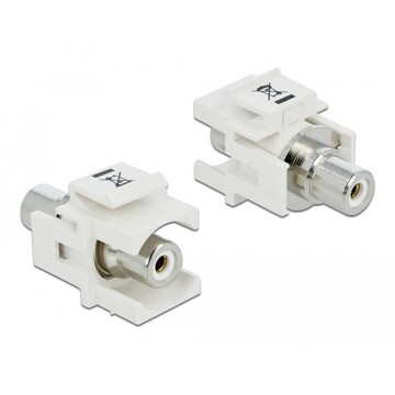Moduł Keystone RCA wtyk żeński do RCA wtyk żeński biały biały Delock 86307
