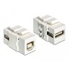 Moduł Keystone USB 2.0 A wtyk żeński do USB 2.0 B wtyk żeński biały Delock 86320