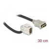 Moduł Keystone HDMI wtyk żeński 110° do HDMI wtyk żeński z przewodem biały Delock 86326