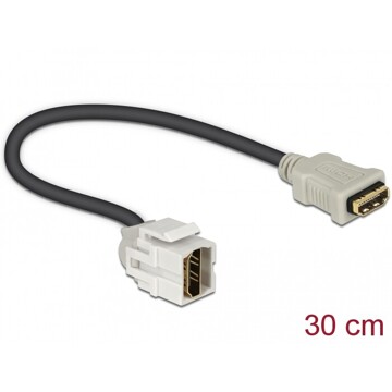 Moduł Keystone HDMI wtyk żeński 250° do HDMI wtyk żeński z przewodem biały Delock 86328