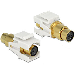 Moduł Keystone Mini-DIN 6-pin (PS/2) gniazdo do gniazda pozłacane białe Delock 86339