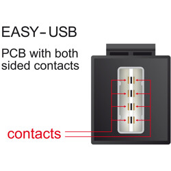 Moduł Keystone Easy USB 2.0 A żeńskie do Easy USB 2.0 A żeńskiego białe Delock 86353