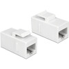 Moduł Keystone z gniazdem RJ45 do gniazda RJ45 Cat.6 UTP biały Delock 86379