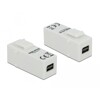 Moduł Keystone mini DisplayPort wtyk żeński do mini DisplayPort wtyk żeński Delock 86387
