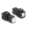 Moduł Keystone gniazdo USB 2.0 Typ-B do gniazda USB 2.0 Typ-B czarny Delock 86600