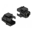 Moduł Keystone TOSLINK żeńskie do TOSLINK żeńskiego czarny Delock 86868