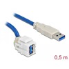 Moduł Keystone USB 3.0 A wtyk żeński 250° do USB 3.0 A wtyk męskiego z przewodem Delock 86871