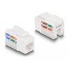 Zestaw Keystone LSA z zatrzaskowym uchwytem RJ45/RJ11 Cat.6 czarny Delock 87104